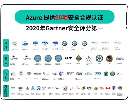 微軟賦能全球商業(yè) 云端揚帆，引領軟件銷售新浪潮